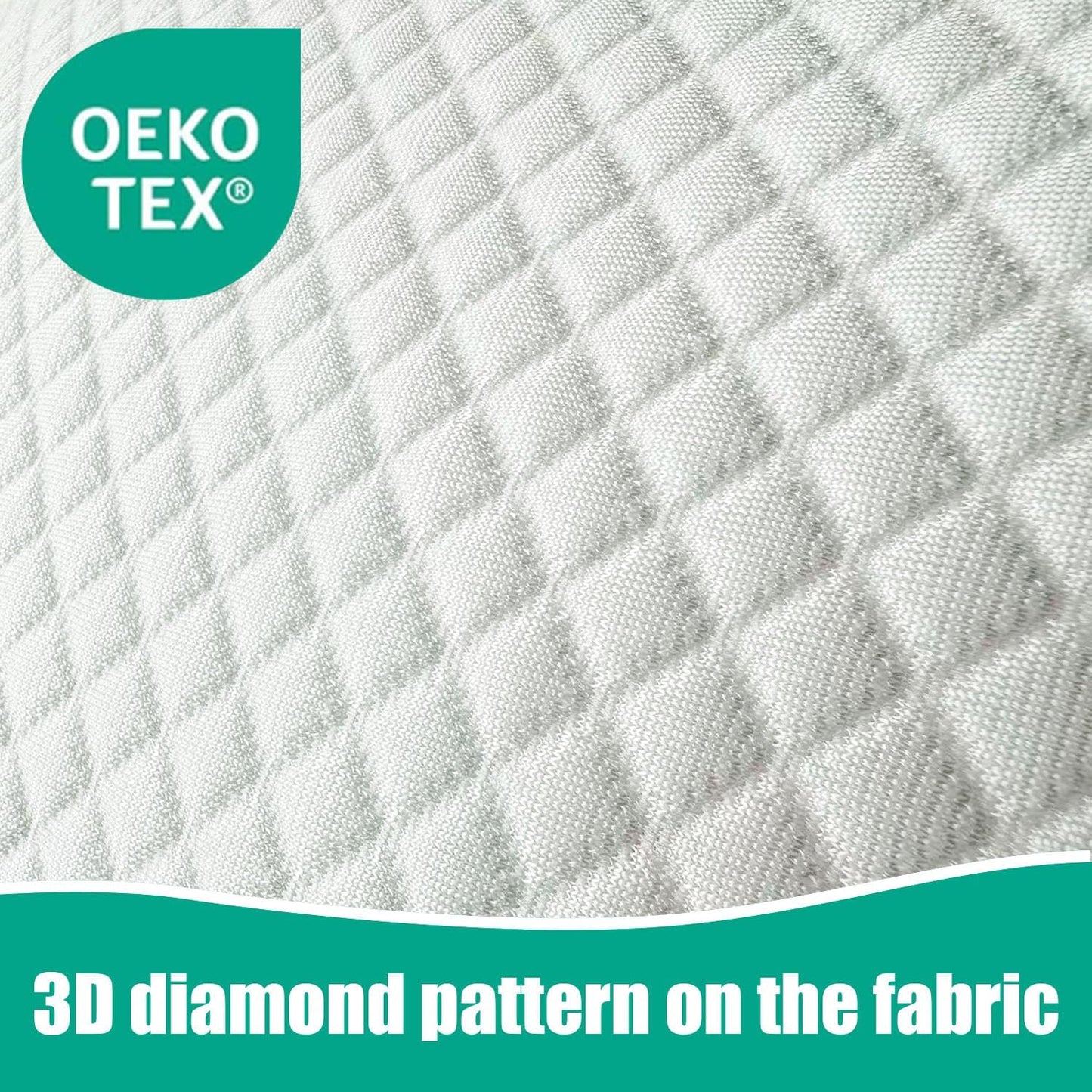 Pillow Protectors with Zipper Standard Size Set of 2 20x27in